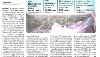 4 mega projects to engulf 1.8k ha forest, 400k trees